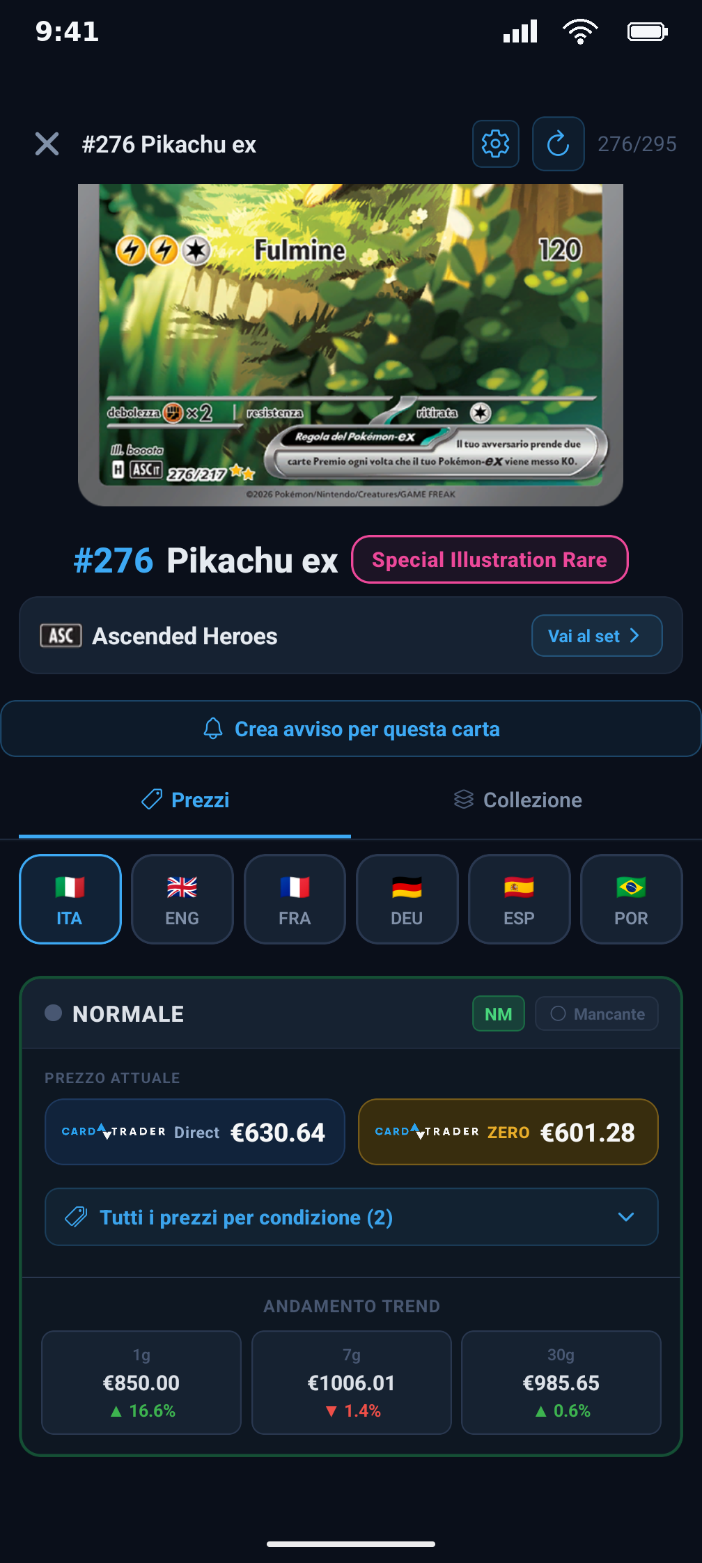 Prezzi